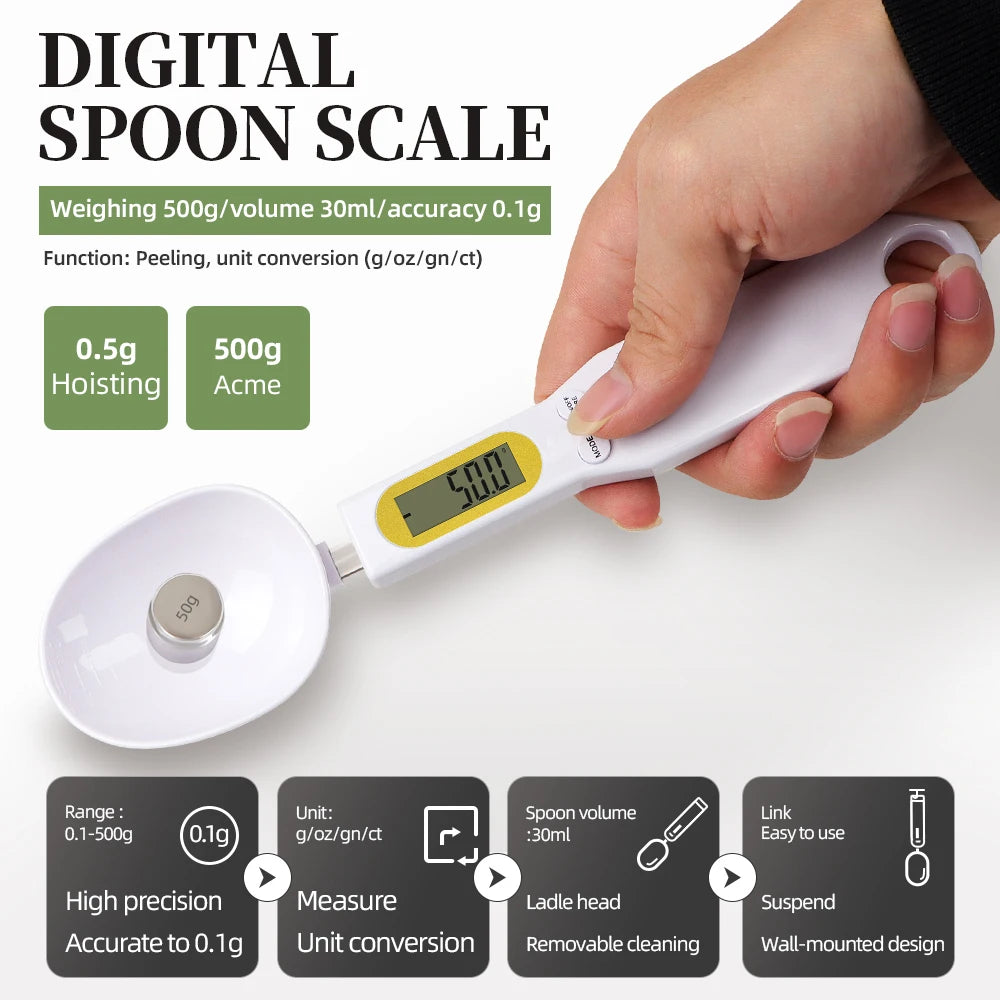 Scoop & Scale