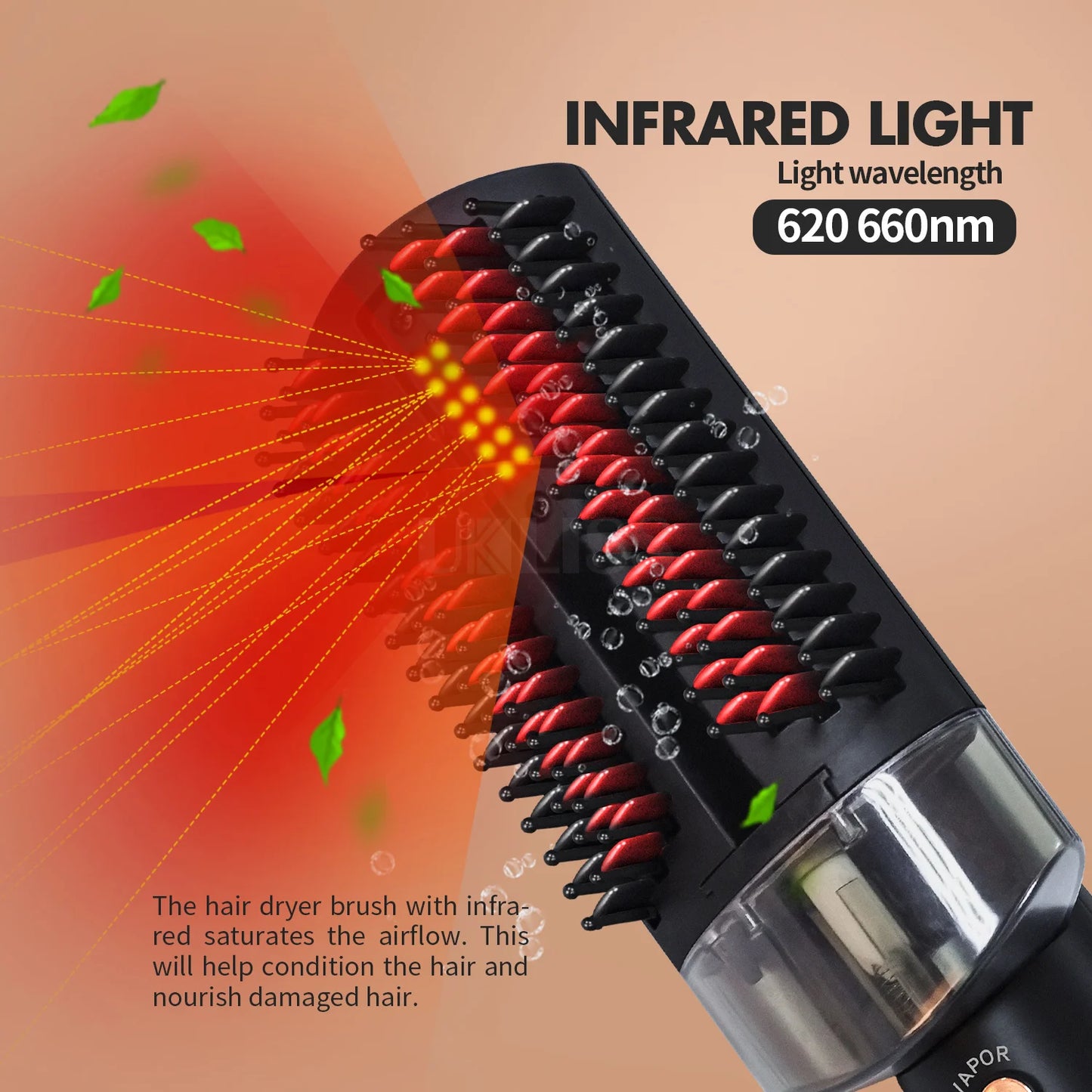 LuxeSteam InfraBrush - Infrared Ionic Hair Styler