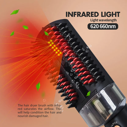 LuxeSteam InfraBrush - Infrared Ionic Hair Styler