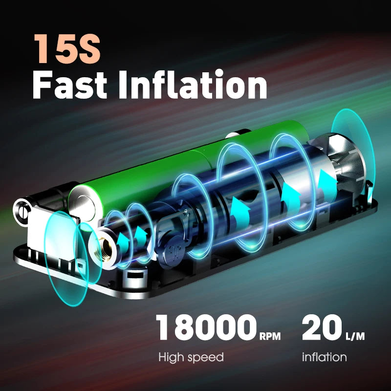 Inflate Mate
