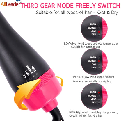 FullCurl Pro 3-in-1 Hair Dryer