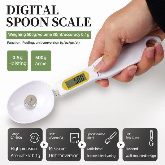 Scoop & Scale