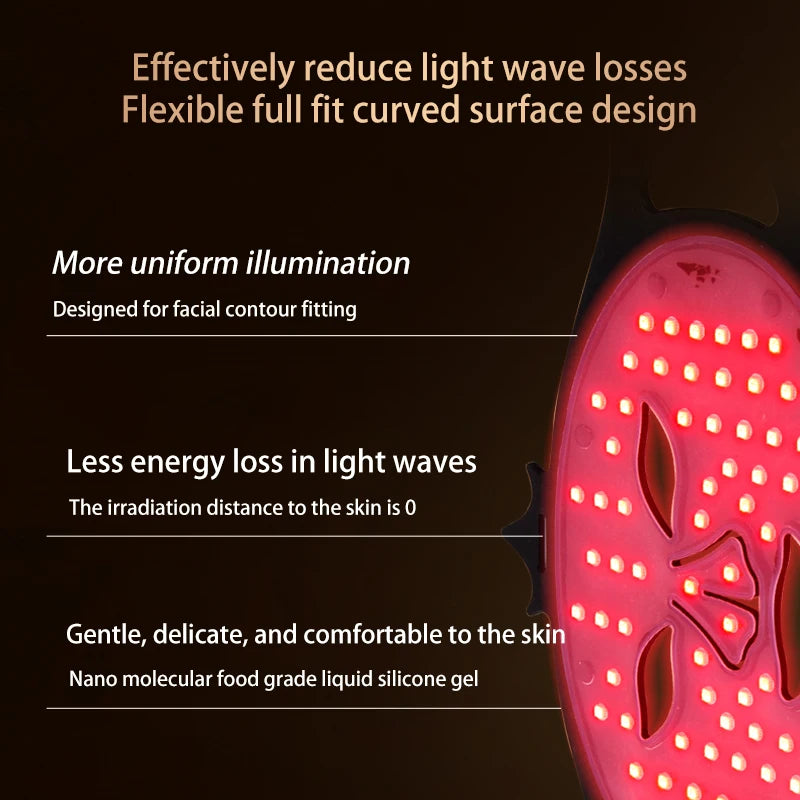 Royal Glow LED Light Therapy Mask