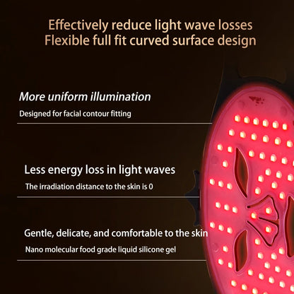 Royal Glow LED Light Therapy Mask
