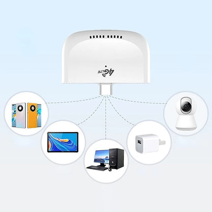 Mini 4G LTE WiFi Router