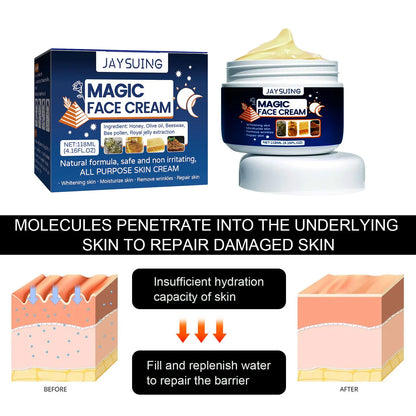 Magic Wrinkle Cream – Anti-Aging & Skin Repair
