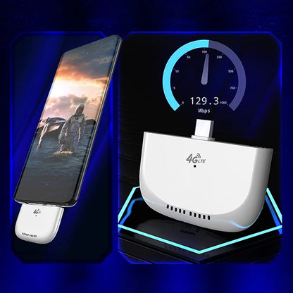Mini 4G LTE WiFi Router