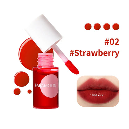 Lasting Lips
