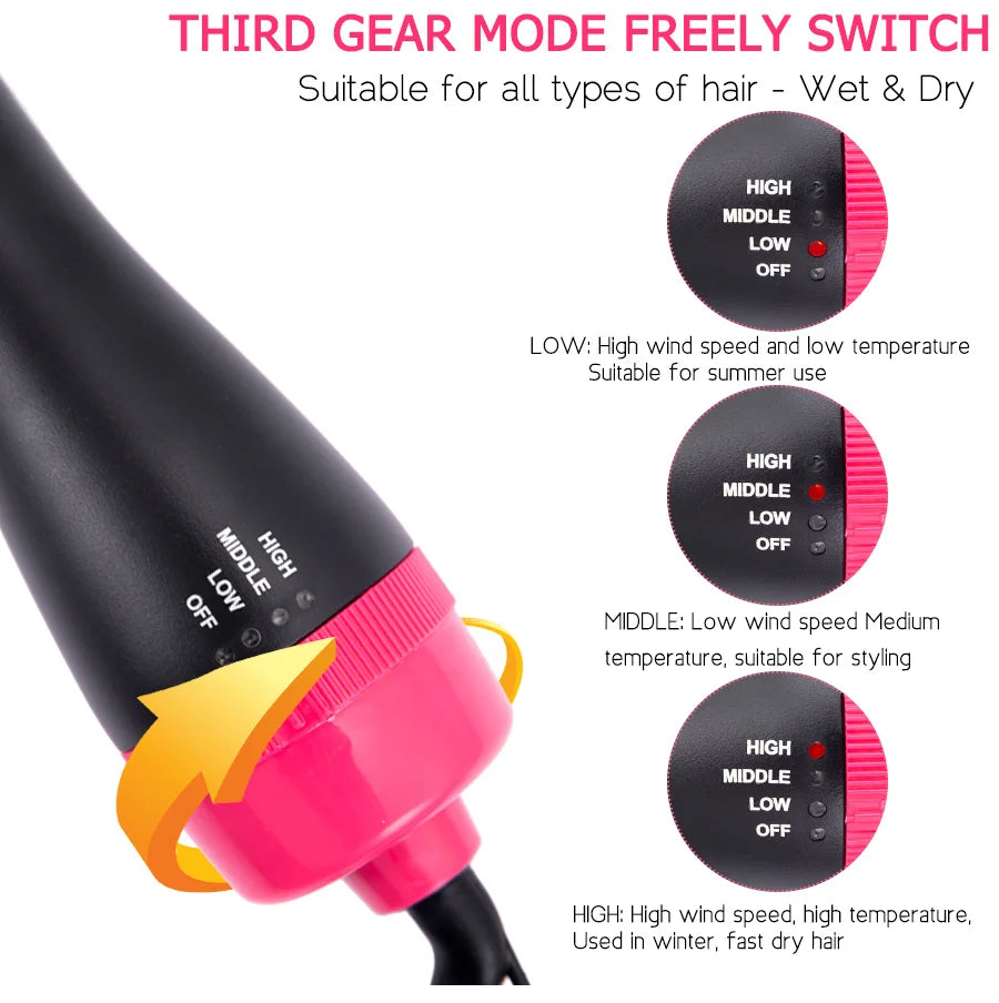 FullCurl Pro 3-in-1 Hair Dryer