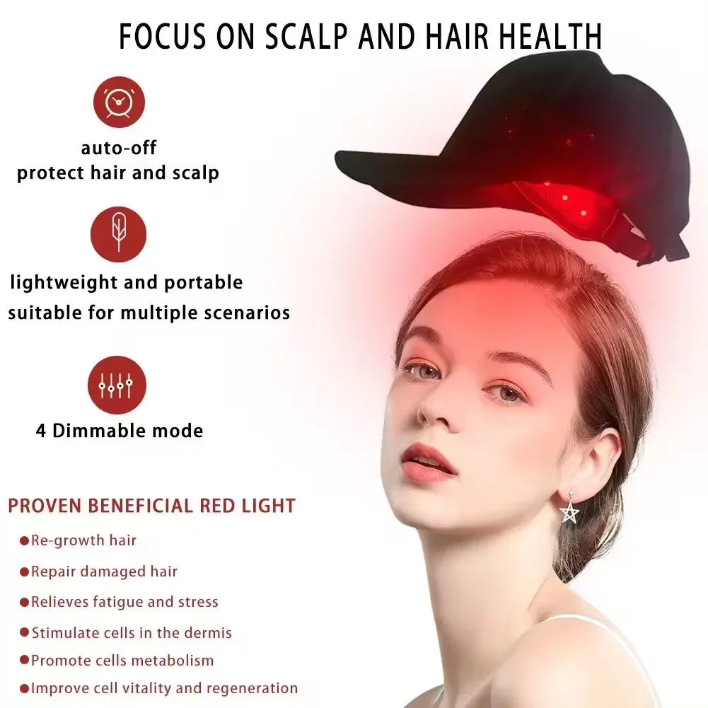 LuxCap Hair Regrowth