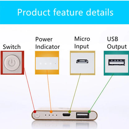 PowerSlim